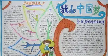 手抄报绘制方法及花边图案
