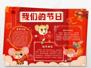 2020春节小报新年鼠年习俗手抄报我们的节日春节电子小报图片模板下载