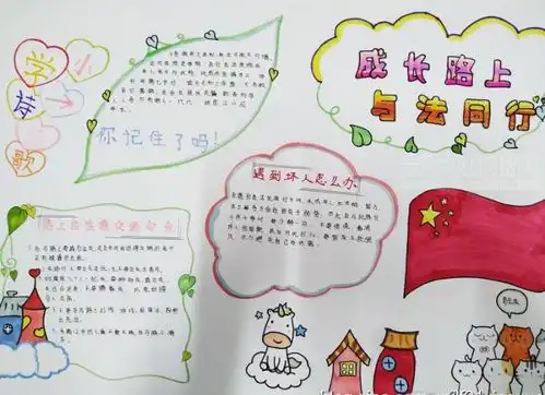 与法同行小学生手抄报设计与法同行小学生手抄报图片查字典板报网