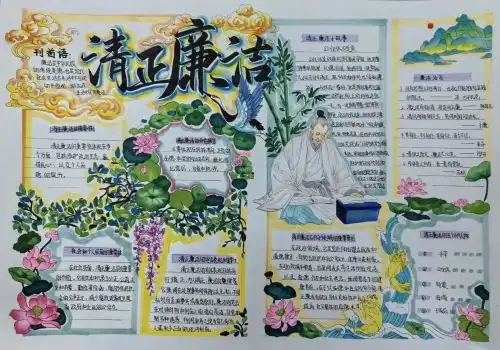 廉动未来丨贵阳贵安中小学2024年廉洁教育系列竞赛优秀作品展播