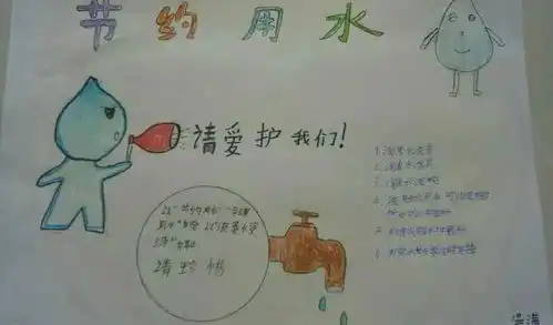 养成节水好习惯,树立绿色新风尚我校开展节约用水综合实践活动