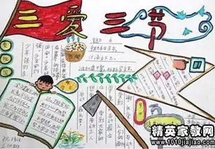 小学生节约每一滴水演讲稿