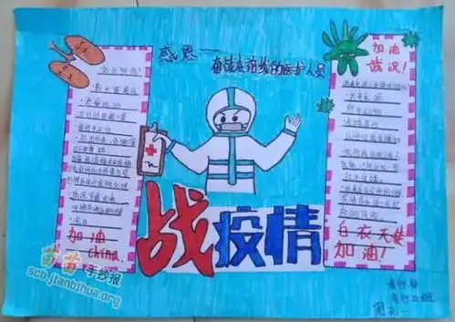 战疫情手抄报资料