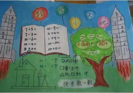 二年级数学上册手抄报