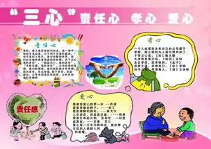 三心责任心孝心爱心小报手抄报图片素材psd模板下载23.29mb西方名著手抄报大全读书手抄报