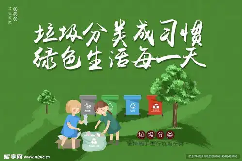 垃圾分类标语海报设计图