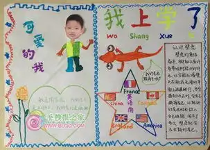 小学一年级,手抄报我上学了
