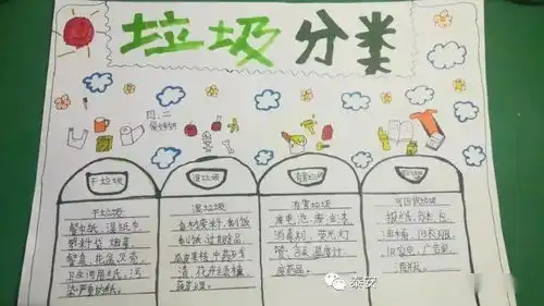 岱岳区实验小学开展小手拉大手垃圾分类齐步走主题活动