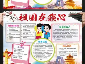 祖国在我心小报热爱祖国手抄报电子小报图片模板psd设计图下载其他大全编号16471970