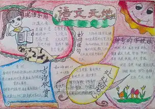 手抄报语文乐园