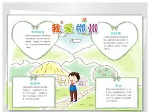 郴州旅游手抄报图片模板psd设计图下载其他大全编号17617503