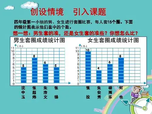 第4单元统计表和条形统计图一之平均数四年级数学上册苏教版课件