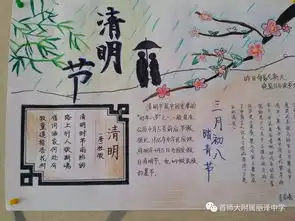 缅怀先烈,传承文明丽泽中学举办清明节手抄报展示活动