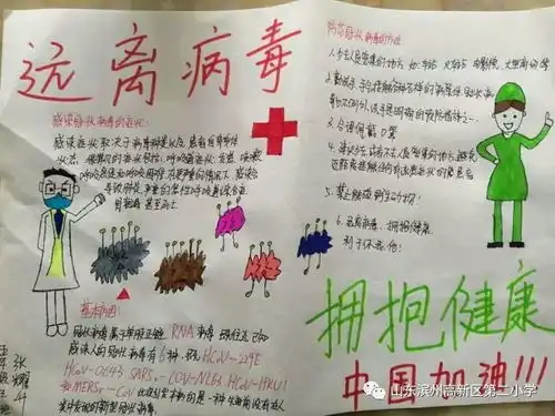 小手拉大手,手绘防疫战高新区第二小学师生在行动系列4