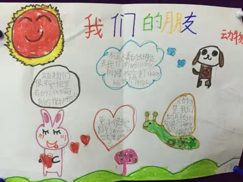 我们的朋友动物手抄报内容
