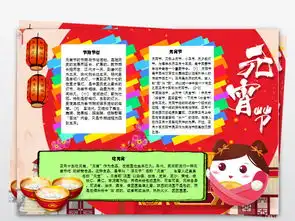 元宵节小报春节寒假新年习俗汤圆元宵手抄报图片设计素材高清wps模板下载1.95mb元宵手抄报大全