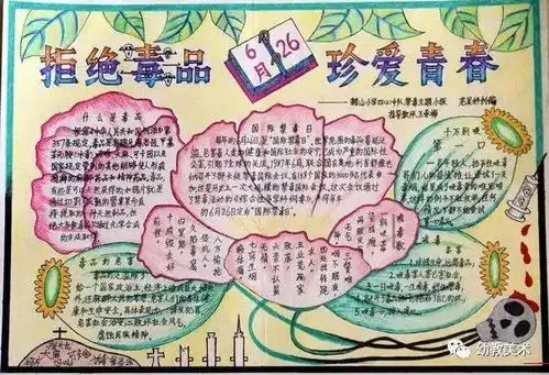 拒绝毒品珍惜青春手抄报