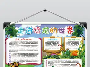 探索恐龙世界小报探索恐龙时代手抄报小报图片素材psd模板下载55.35mb科学手抄报大全学科手抄报