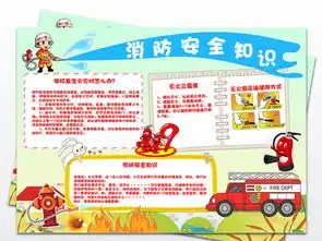 消防安全小报校园防火防灾安全教育手抄小报图片模板psd设计图下载消防安全手抄报大全编号18849457