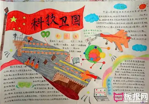关于科技的手抄报,科技促进国家发展