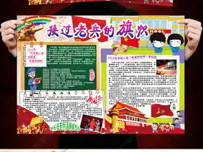 2016开学第一课小报爱国庆教育手抄小报图片模板下载
