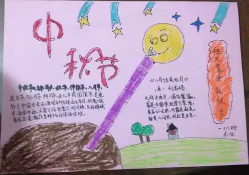 中秋节手抄报图片和内容2