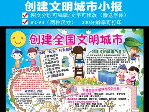 创建全国文明城市小报公民道德建设手抄报图片素材道德与法治手抄报大全psd模板下载151.08mb学科手抄报