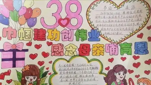 朔州市第二小学校举办庆祝三八国际劳动妇女节手抄报展示活动