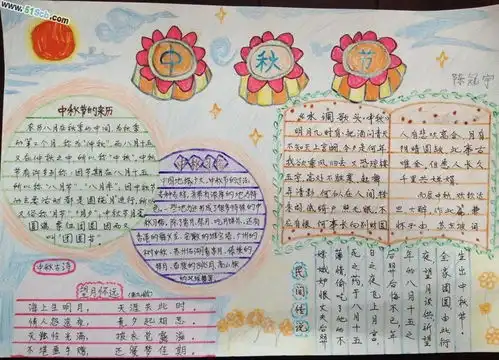 素材中秋节经典佳句,美段,好诗,手抄报超全集锦,快给孩子收藏传统节日
