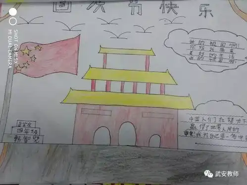 祖国妈妈生日快乐岳家庄小学迎国庆手抄报展示