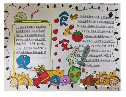 烟台芝罘区青年路小学食品安全记心间守护你我盘中餐