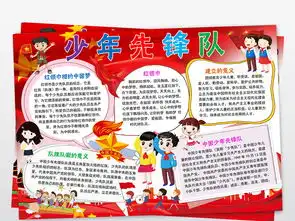 少先队小报红领巾少年先锋队手抄报小报模板图片素材worddoc下载63.17mb少先队诞生日手抄报大全纪念日手抄报