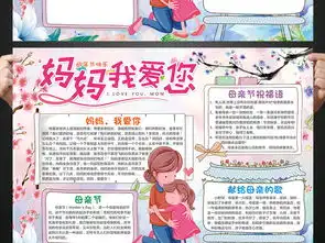 母亲节小报三八妇女节手抄报感恩电子小报图片设计素材高清psd模板下载126.01mb母亲节妇女节手抄报大全