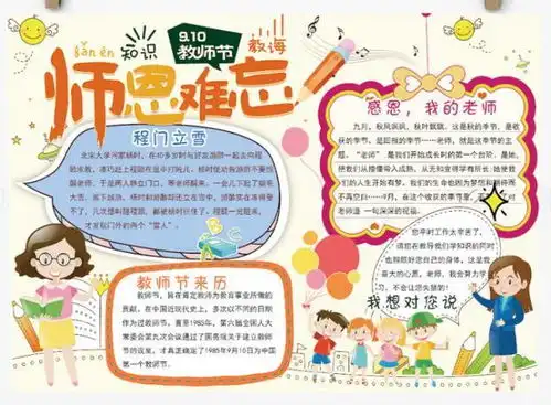 1701班感念师恩主题手抄报欣赏