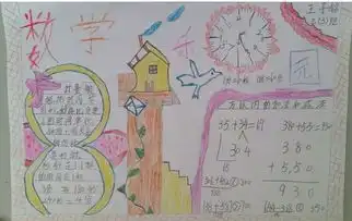 北京小学数学手抄报二年级
