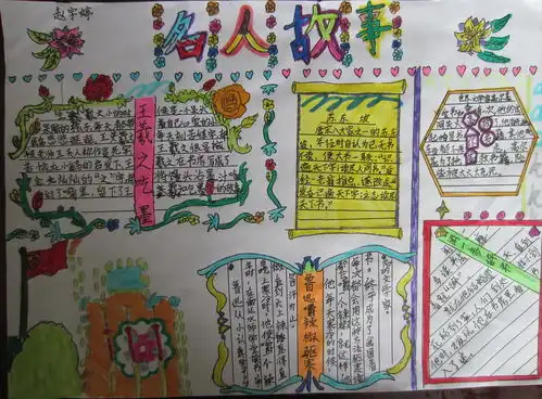 名人故事手抄报版面设计图