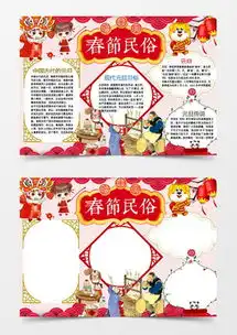 中国风古典卡通春节民俗年俗小报手抄报word模板下载熊猫办公