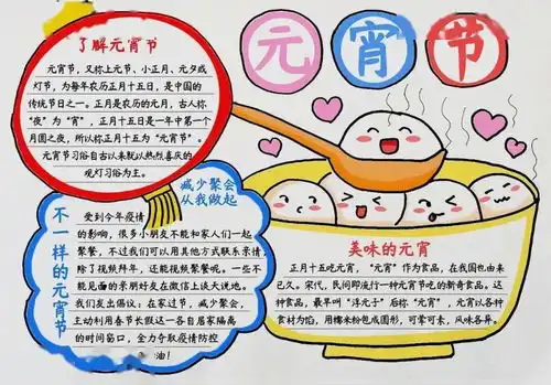今日元宵佳节这些习俗诗句好词好句手抄报值得收藏