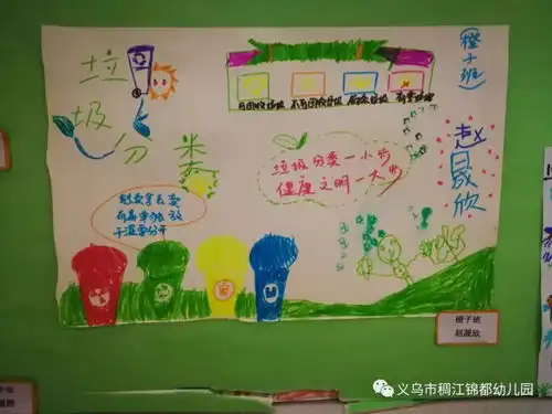 锦都幼儿园垃圾分一分,地球美十分锦都幼儿进行垃圾分类活动