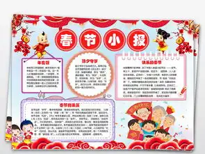 2019猪年春节习俗小报新年电子小报手抄报图片素材worddoc模板下载136.72mb春节元旦手抄报大全节日手抄报