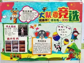 传承光荣梦想,少年扬帆起航站东小学少先队大队委竞选活动