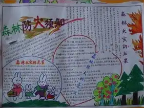 手抄报版面设计图手抄报版面总体构思