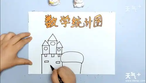 数据收集整理二年级手抄报数据收集整理二年级画报