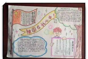 弘扬中国传统文化手抄报
