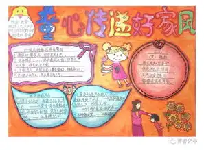 连载小手拉大手,晒晒我家的文明事手抄报优秀作品展之三