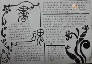 关于读书手抄报图片大全资料