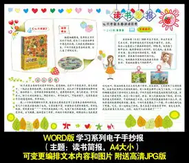 读书简报手抄报电子小报模板word模版图片worddoc设计图下载其他大全编号12705115