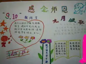 关于教室节的手抄报