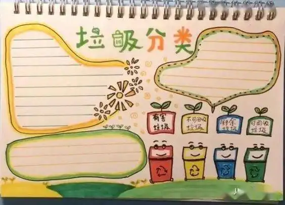 502微课垃圾分类手抄报合集