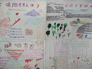 世界无烟日手抄报世界无烟日是几月几日